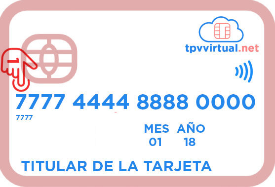 Número CCV tarjeta de crédito